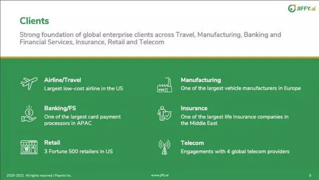 Traction slide 6 from Jiffy.ai
