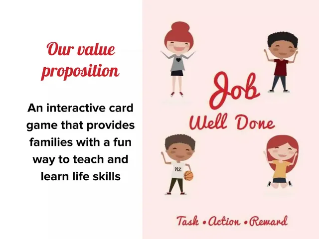 Product / solution slide 6 from Job Well Done