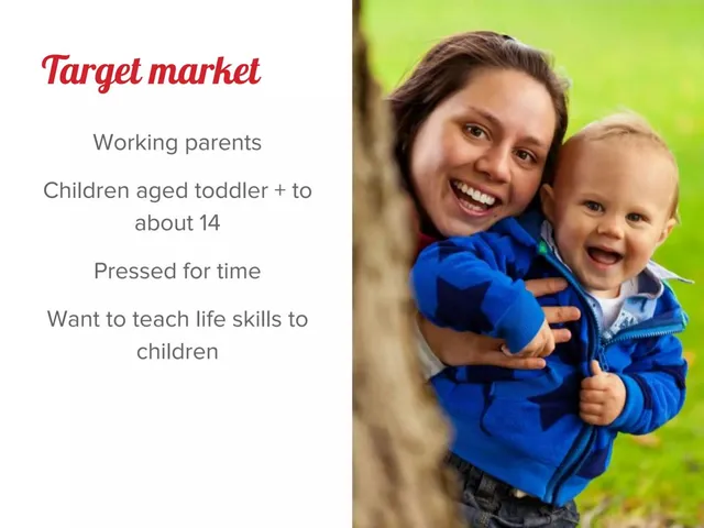 Market analysis / overview slide 9 from Job Well Done