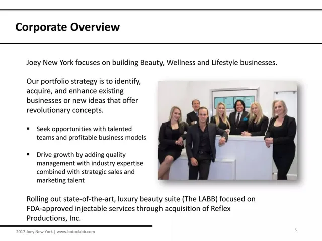 Company overview slide 5 from Joey New York