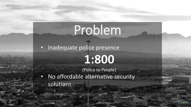 Problem slide 3 from Jonga