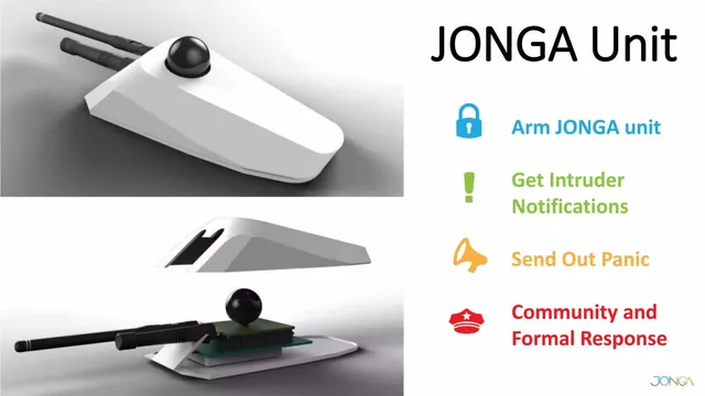 Product / solution slide 5 from Jonga