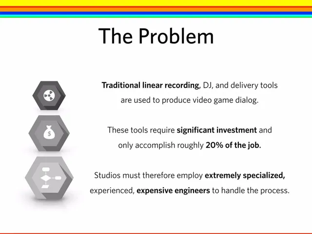 Problem slide 5 from Lollipop Audio