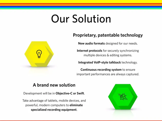 Technology slide 9 from Lollipop Audio