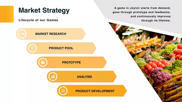 Product / solution slide 8 from Joyixir