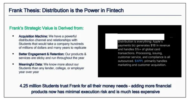 Go-to-market strategy slide 5 from JP Morgan × Frank Acquisition