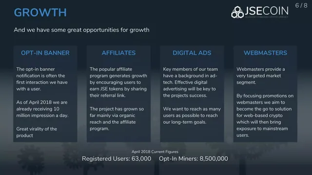 Go-to-market strategy slide 6 from JSEcoin
