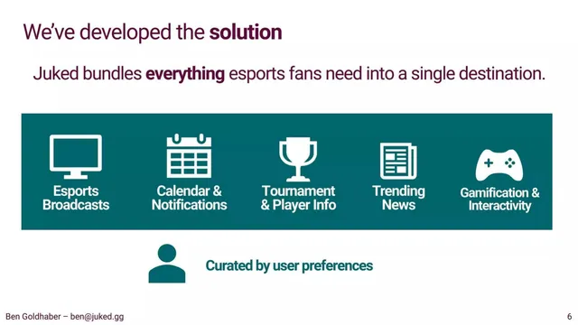 Product / solution slide 6 from Juked