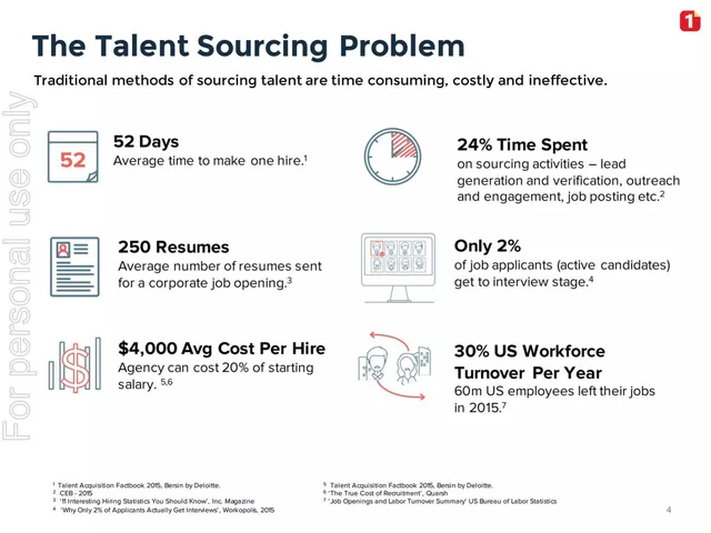 Problem slide 4 from 1-Page