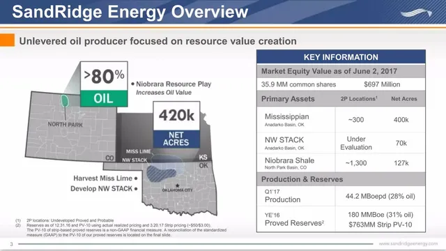 Company overview slide 4 from SandRidge Energy