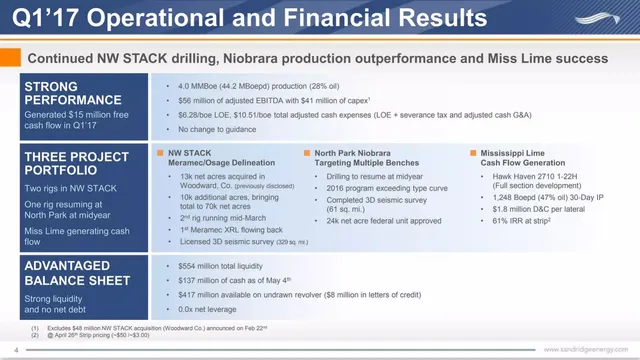Financials slide 5 from SandRidge Energy