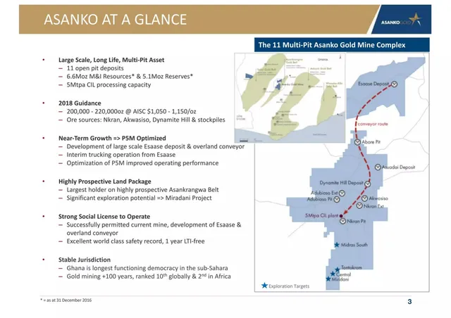 Company overview slide 3 from Asanko Gold