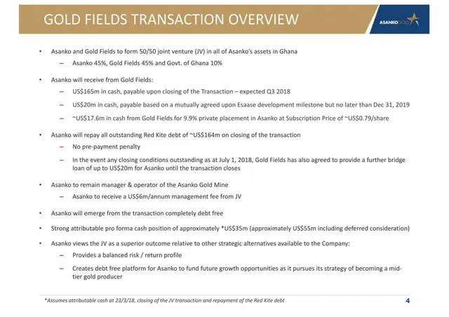 Financials slide 4 from Asanko Gold