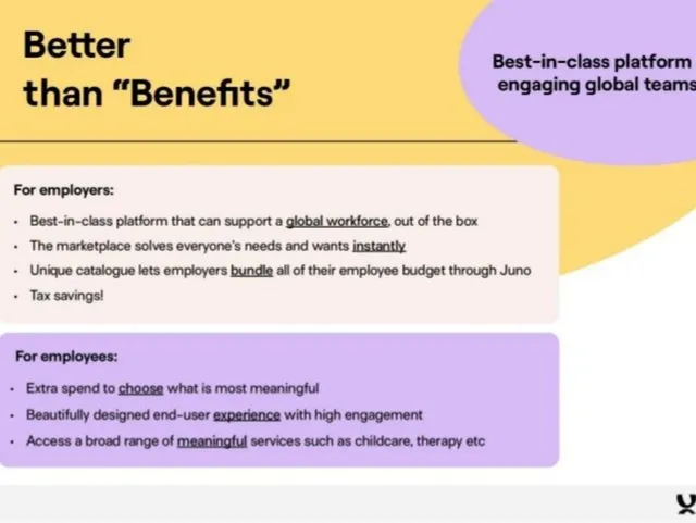 Product / solution slide 8 from Juno