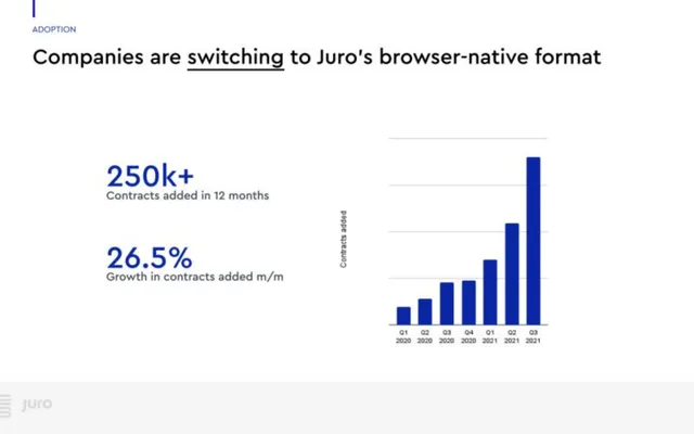 Traction slide 5 from Juro
