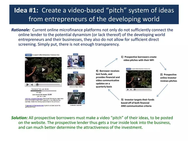 Product / solution slide 4 from Pajebal, Inc.