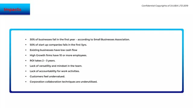 Problem slide 6 from Juubix