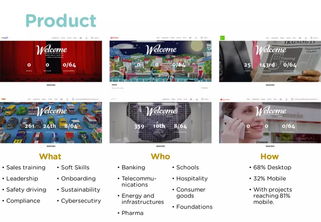Market analysis / overview slide 4 from jvsp