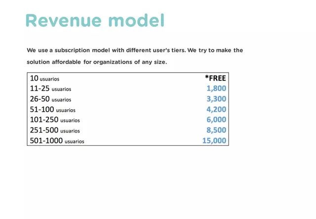 Business model / revenue streams slide 5 from jvsp