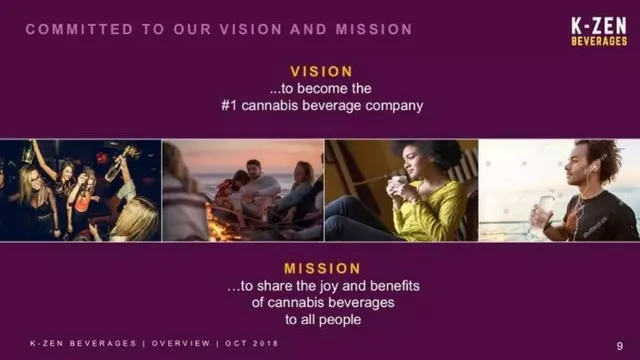 Vision slide 10 from K-Zen