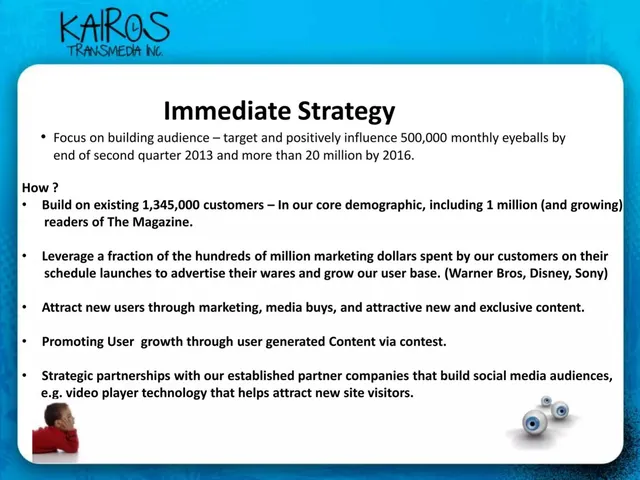 Go-to-market strategy slide 4 from Kairos