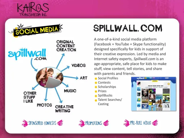 Product / solution slide 5 from Kairos