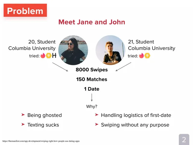 Problem slide 2 from Kama