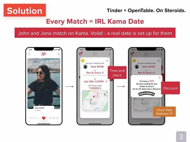 Product / solution slide 3 from Kama