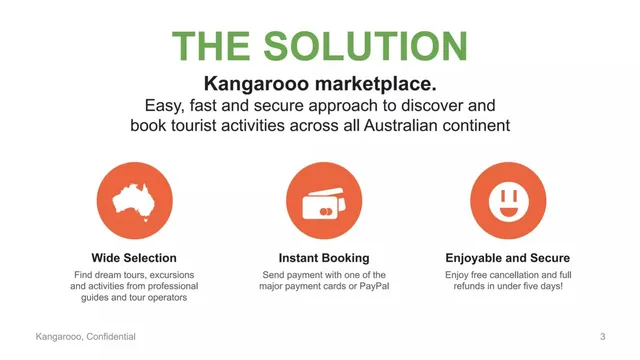 Product / solution slide 3 from Kangarooo