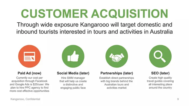 Go-to-market strategy slide 9 from Kangarooo