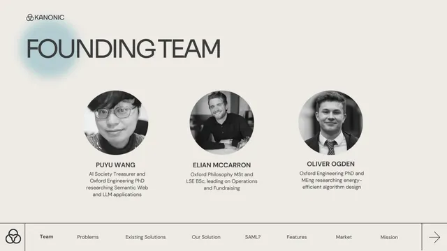 Team slide 2 from KANONIC