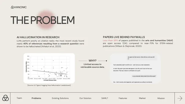 Problem slide 3 from KANONIC