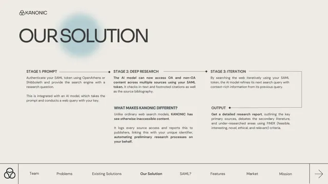 Product / solution slide 5 from KANONIC