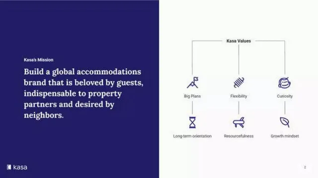 Vision slide 2 from Kasa Living