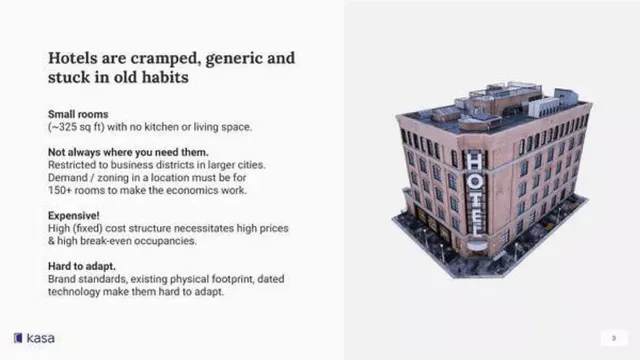 Problem slide 3 from Kasa Living