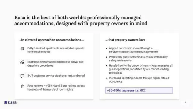 Product / solution slide 5 from Kasa Living