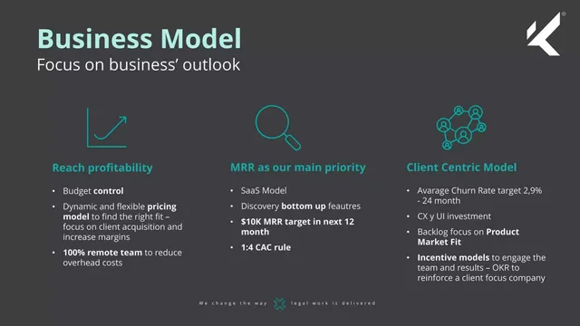 Business model / revenue streams slide 12 from KEA Reboost