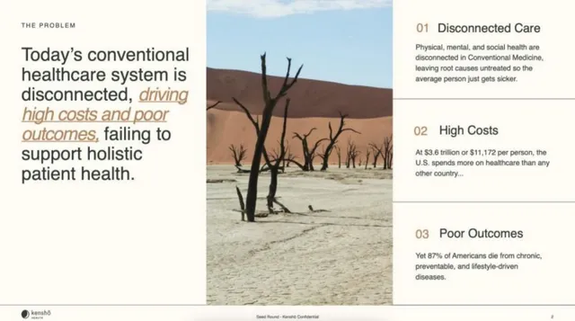 Problem slide 3 from Kensho Health