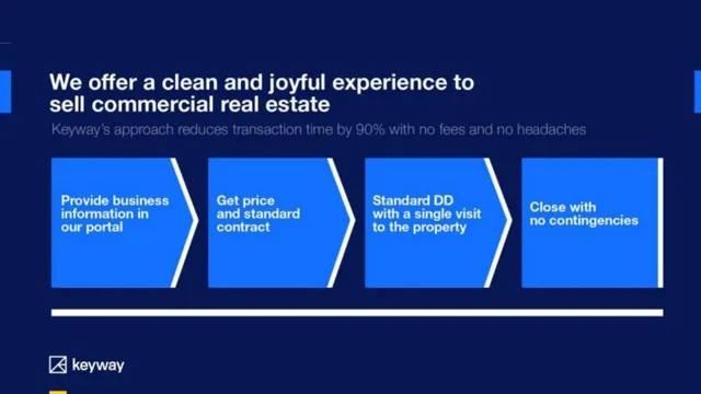 Product / solution slide 6 from Keyway