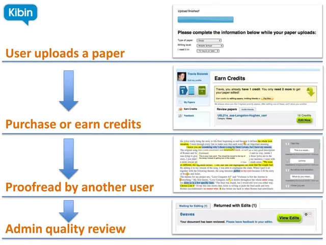 Product / solution slide 6 from Kibin