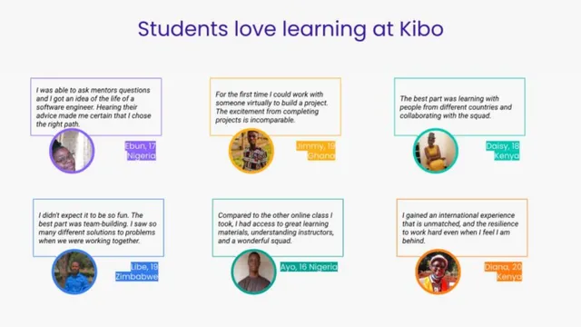 Reviews / testimonials / feedback slide 10 from Kibo