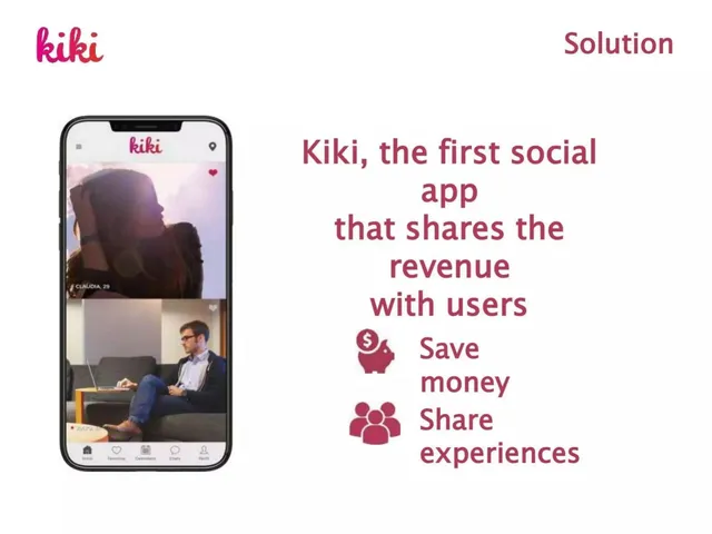 Product / solution slide 3 from KiKi
