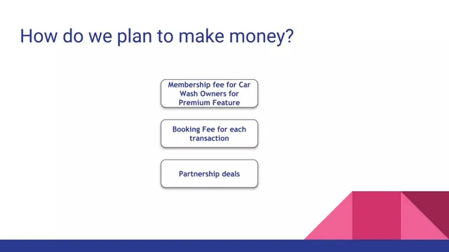 Business model / revenue streams slide 9 from Kilapin