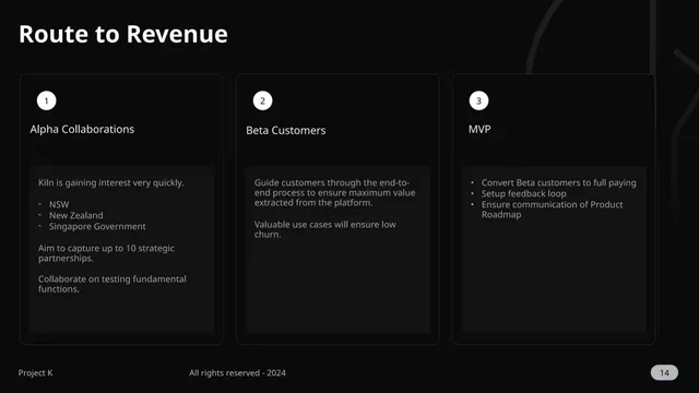 Go-to-market strategy slide 12 from Kiln Generative AI