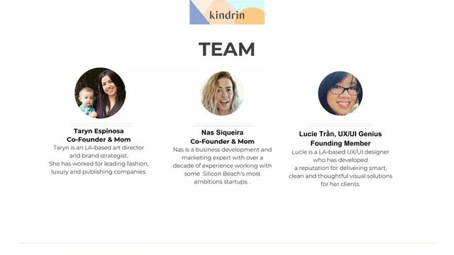 Team slide 9 from Kindrin