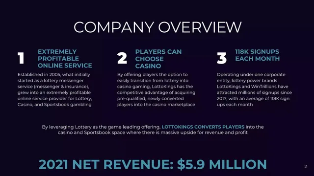 Company overview slide 2 from Kings Entertainment