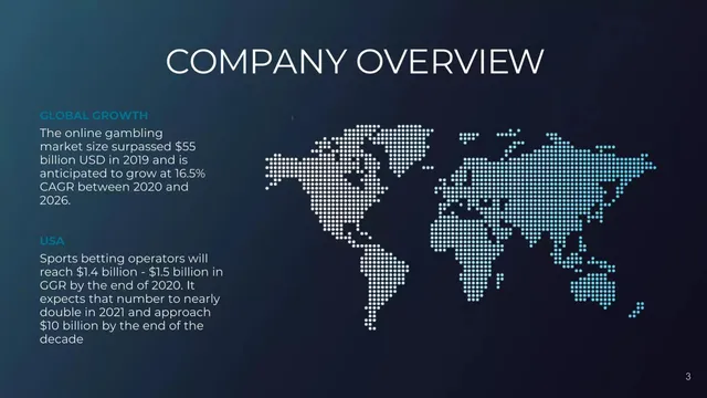 Market sizing / opportunity slide 3 from Kings Entertainment