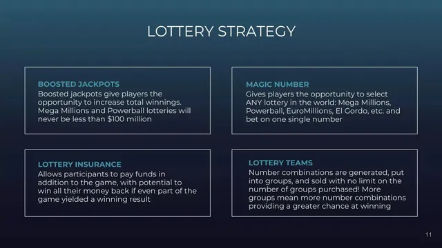 Product / solution slide 11 from Kings Entertainment