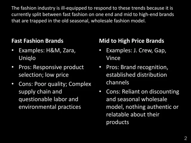 Problem slide 4 from Kit Culture