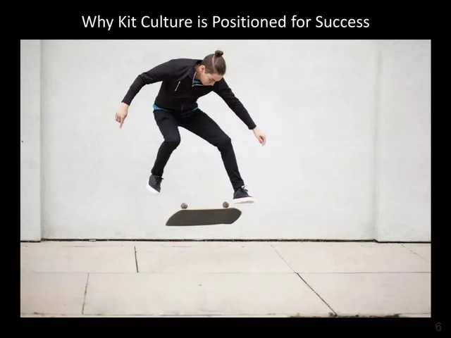 Why now slide 6 from Kit Culture
